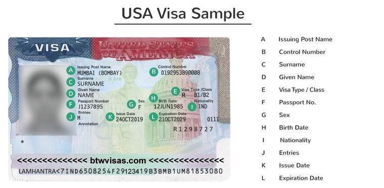 Requirements For American Visa From Lechtenstein to USA