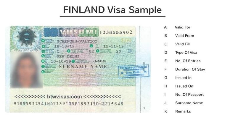 Requirements For Indian Visa For Finland and Iceland Citizens