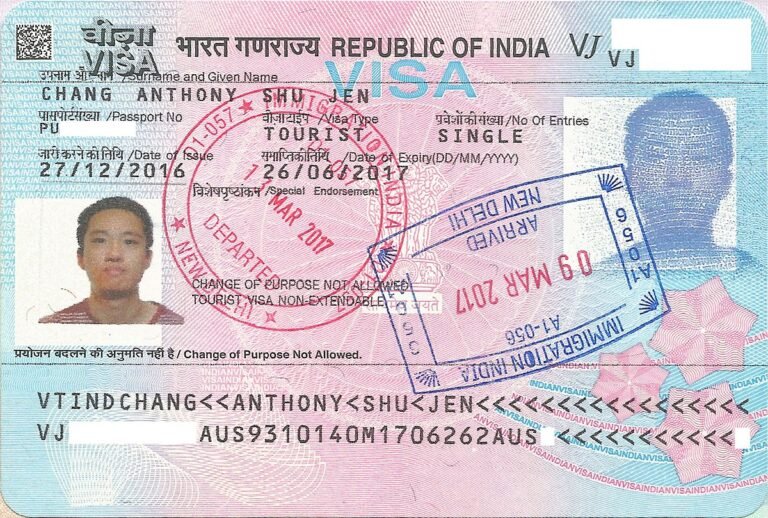 Eligibility Documents Required For Indian Visa:
