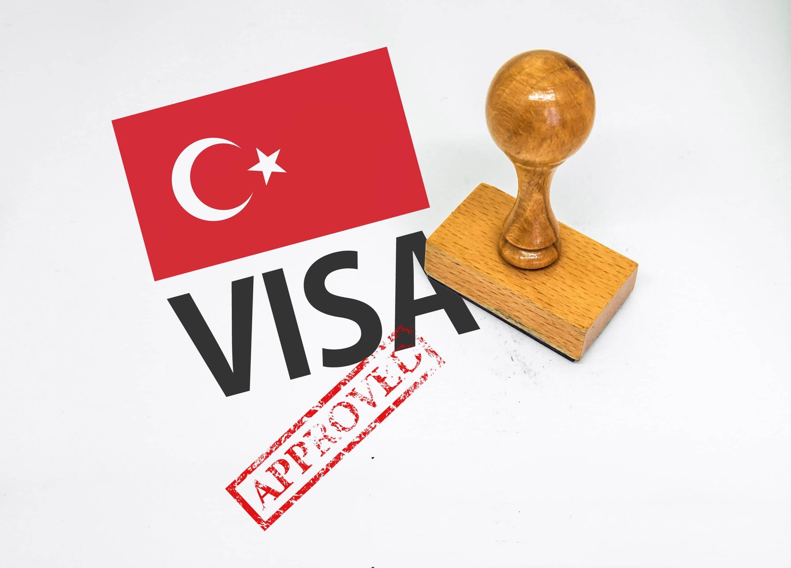 Turkey Visa Online Requirements and eVisa Requirements