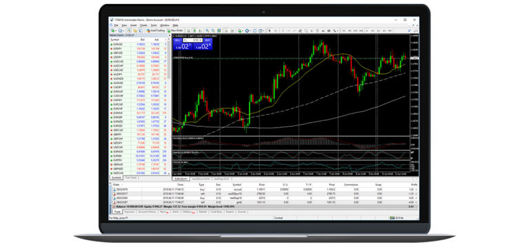 How might the MT5 Web Terminal improve your revel in trading foreign exchange?